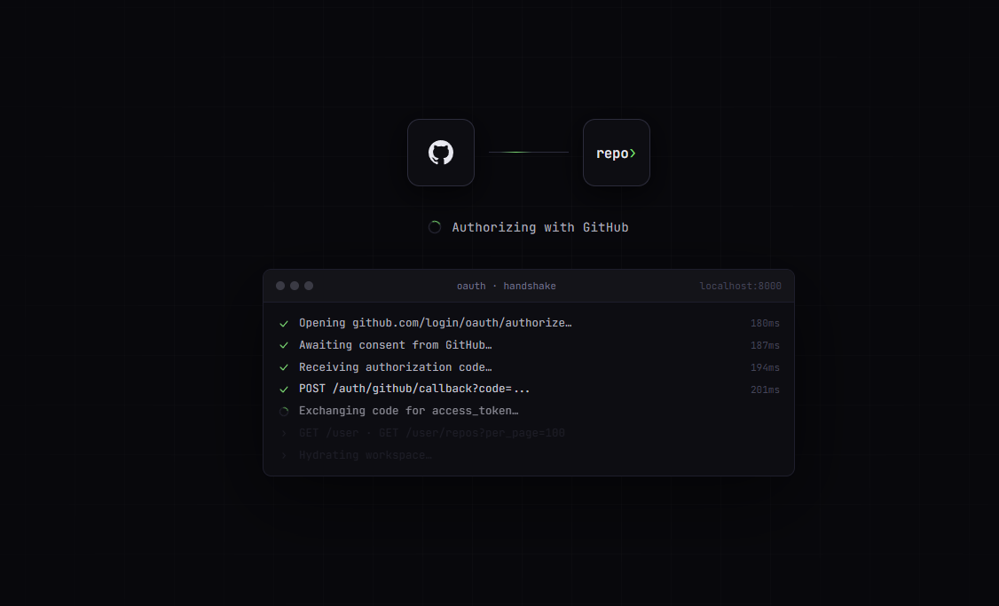 RepoX GitHub connection screen